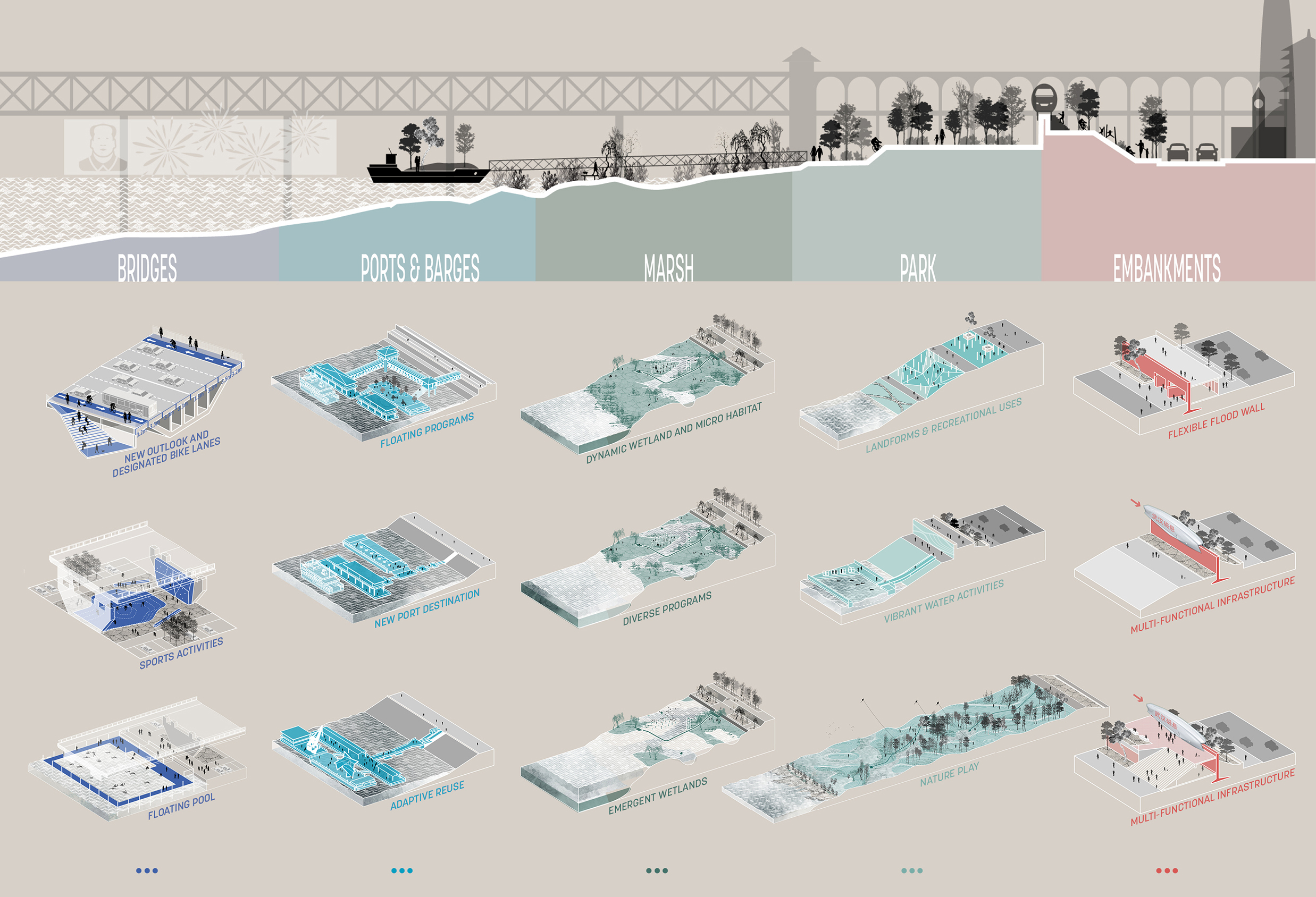 Conceptual Architecture 近代建築の水彩画 Lecture Recap and Video: Tao Zhang on 'Marginalized Edge
